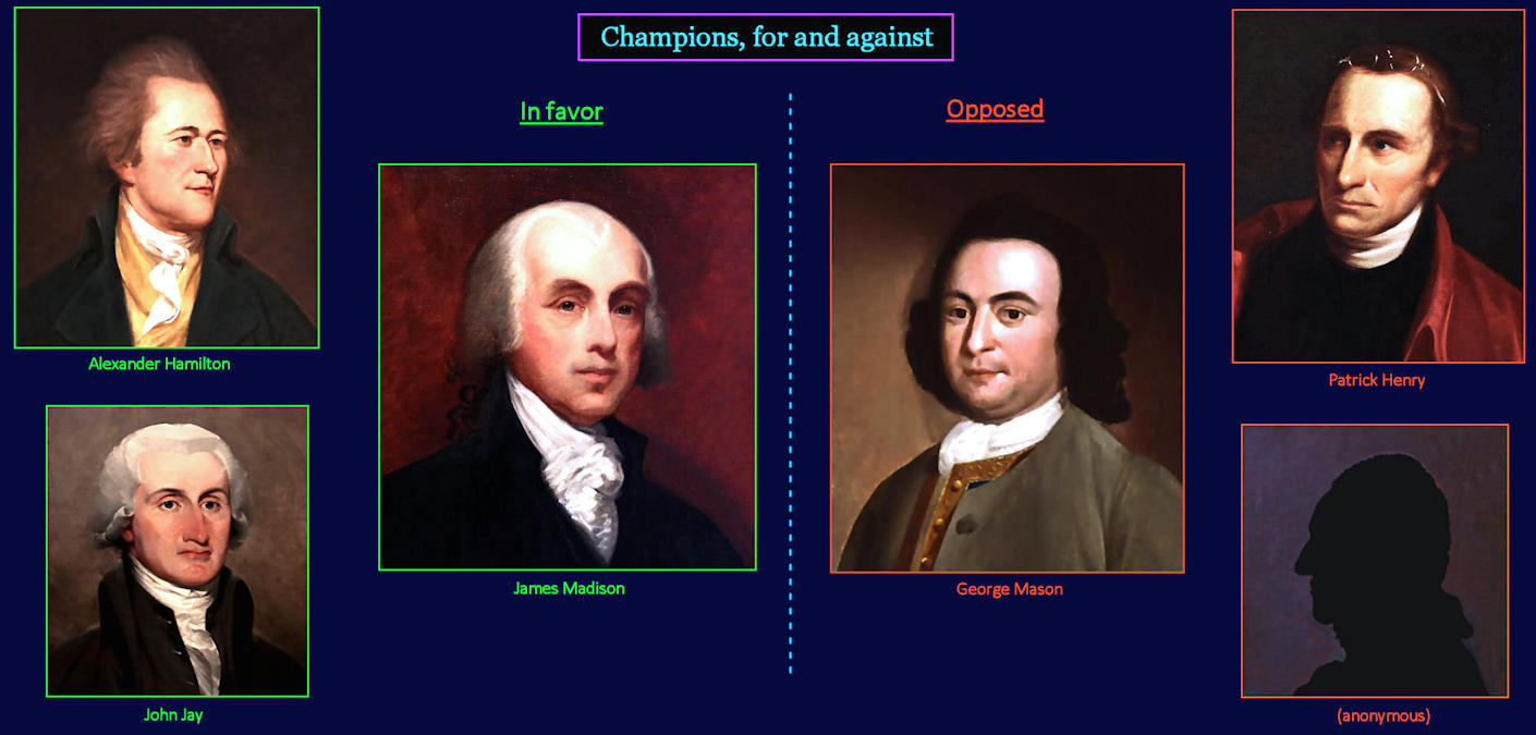 Federalists and anti-Federalists, 1787